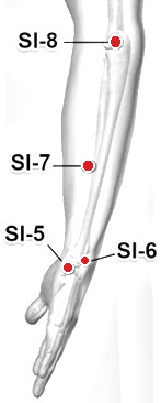 Location of S.I.-8 (Xiaohai)
